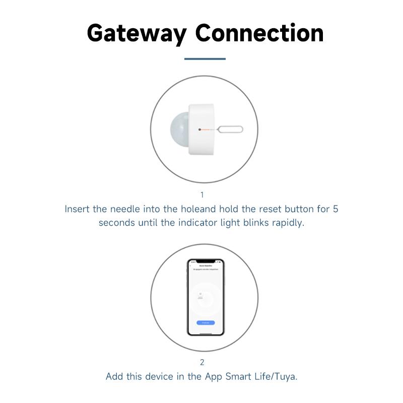 Tuya Zigbee PIR Motion Sensor Human Body Infrared Detector Home Security Alarm Movement Detection Sensor Works With Smart Life