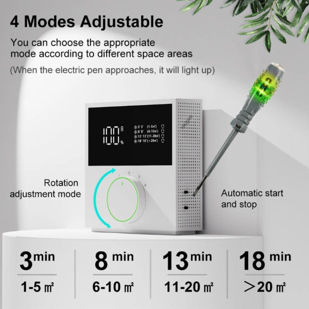 Mini Odor Eliminator USB Rechargeable Negative Ion Generator Smart Air Freshener  Bedroom