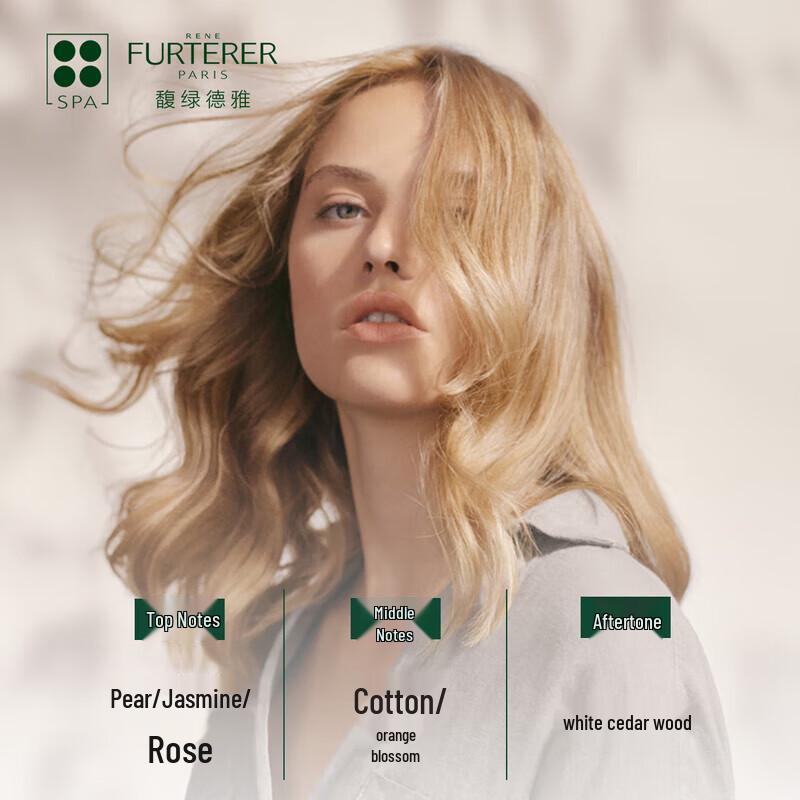 Rene Furterer Gentle Cleansing Shampoo Duo Pack