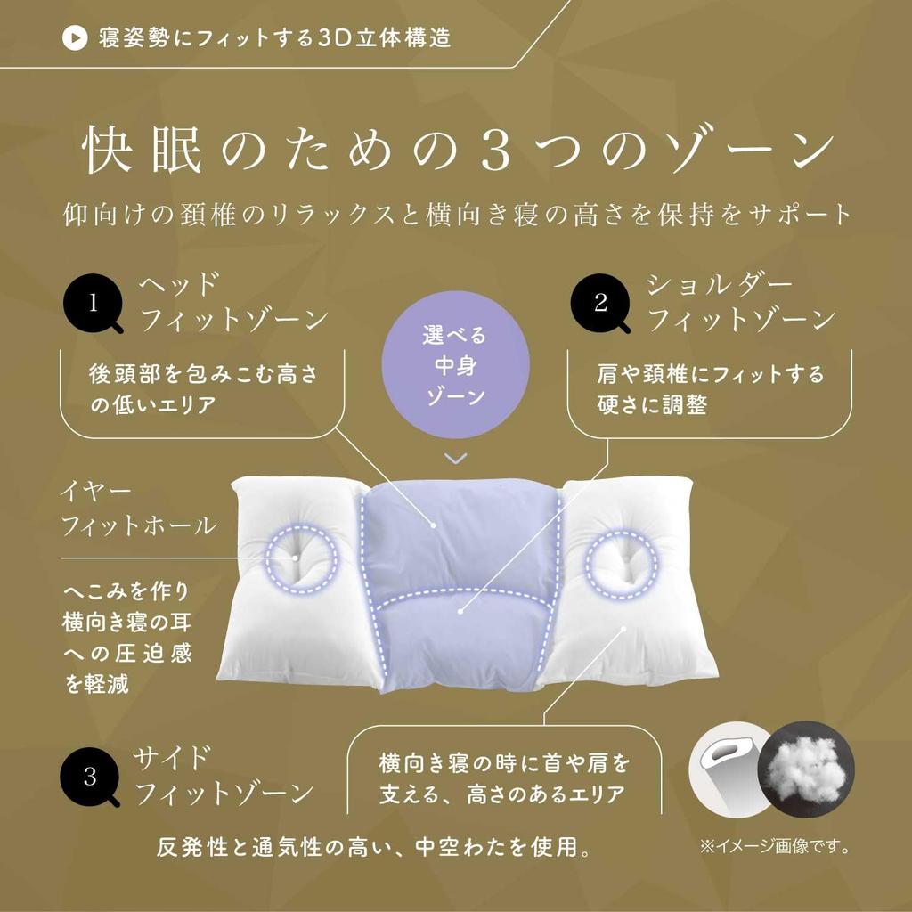 France Bed Shoulder Fit Pillow Plus Medium Type, White, 57 x 37 cm, Adjustable Height and Comfort, Sterilizing, Washable, Made in Japan, Product