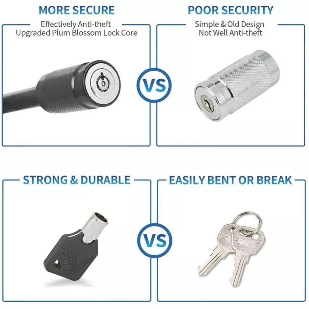 Anti-theft Trailer Hitch Lock 5/8 Inch Receiver Pin Sturdy Tow Coupling Security Device Portable Auto Accessories Gear