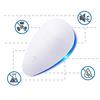 Ultrasonic Pest Repeller Plug Electric Pest Control - Professional Home Repellent - For Fleas,