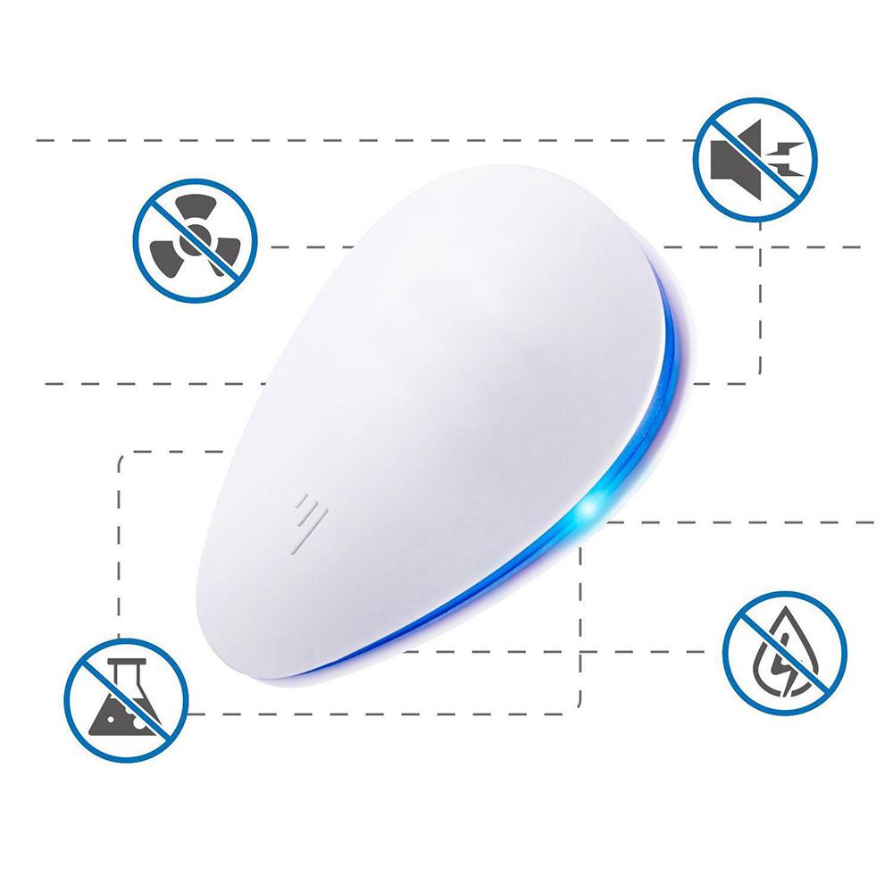 Ultrasonic Pest Repeller Plug Electric Pest Control - Professional Home Repellent - For Fleas,