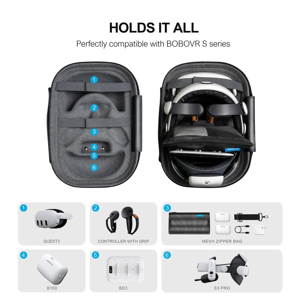 BOBOVR Чехол для переноски C3, разработанный для Meta Quest 3 и BOBOVR S3PRO, чехол-слинг с ремешком на голову для длительных путешествий, аксессуары VR