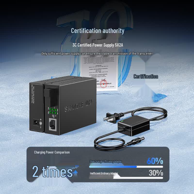 SAMZHE Gigabit SC Fiber Optic Transceiver Pair with Surge Protection