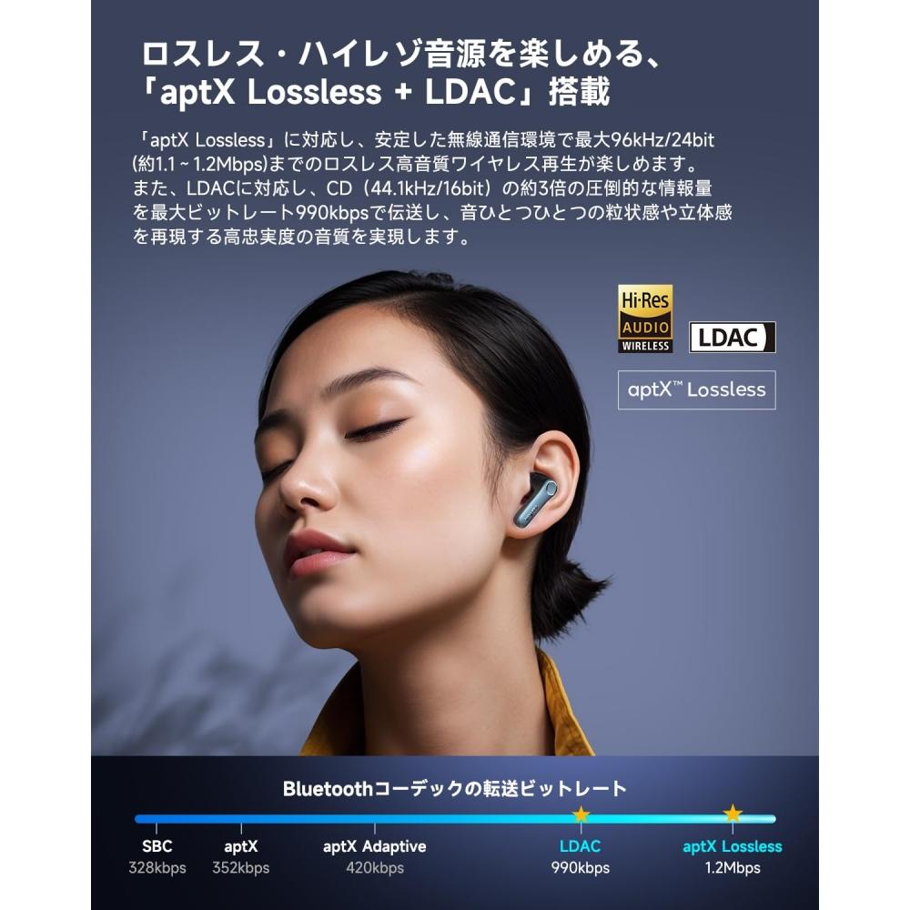 [VGP 2024 Gold Award] EarFun Air Pro 4 Wireless Earphones Bluetooth 5.450dB Adaptive Hybrid ANCCutting-Edge Chip [QCC3091] Compatible with aptX Lossle