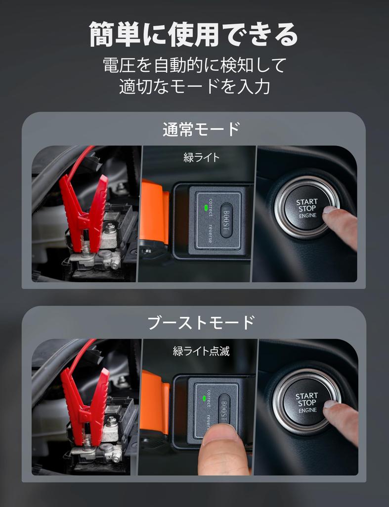 Пусковое устройство AstroAI S8, 10 000 мАч, пиковый ток 1500 А, стартер автомобильного двигателя, совместимый