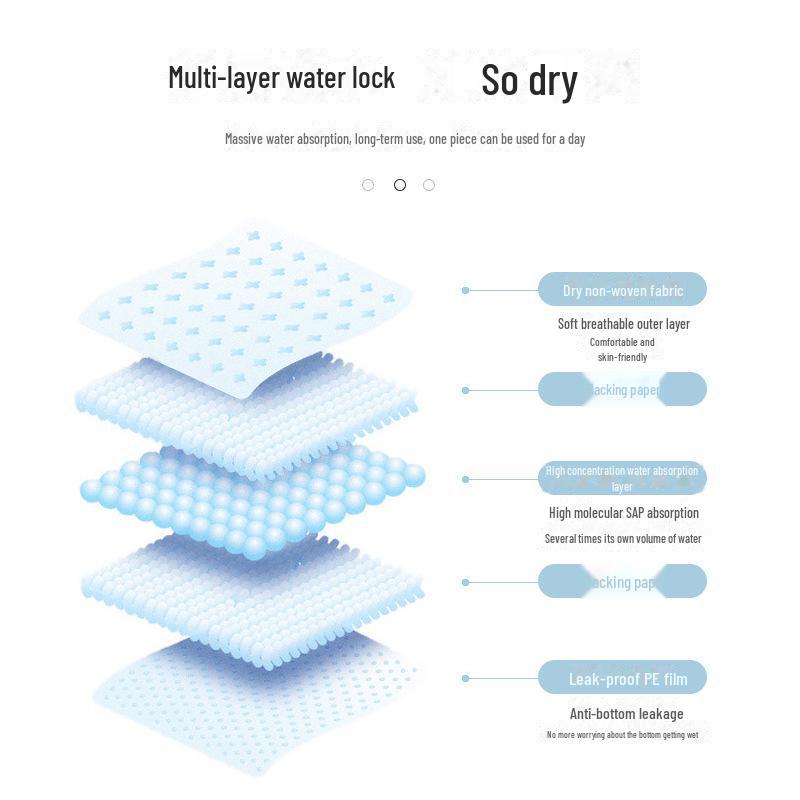Подгузники для животных: Плотные, дезодорирующие подгузники для собак и кошек — идеально подходят для дрессировки и использования в качестве туалетных принадлежностей.