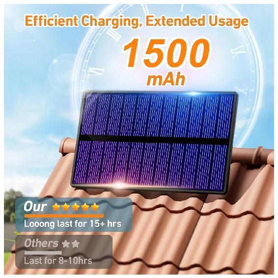 256 LED Solar Outdoor Lights with Motion Sensor 5m Cable IP65 Waterproof Flood Security Lights for Yard Garage Lighting