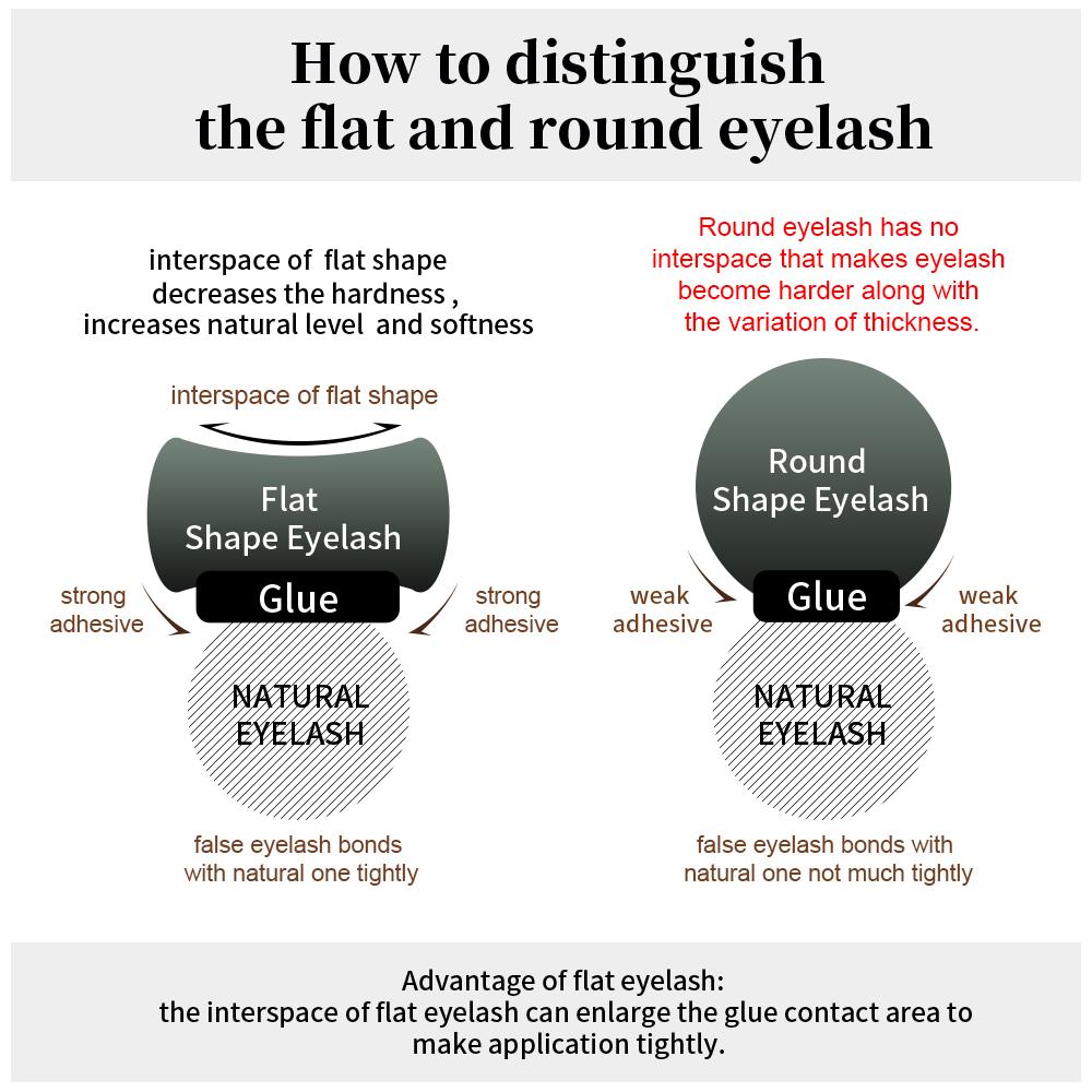 Эллиптические ресницы, разделенные кончики NAGARAKU, матовый черный, серый цвет, 12 линий, супер мягкий натуральный