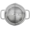 Набор кастрюль Zwilling TrueFlow, 5 предметов (66920-005-0)
