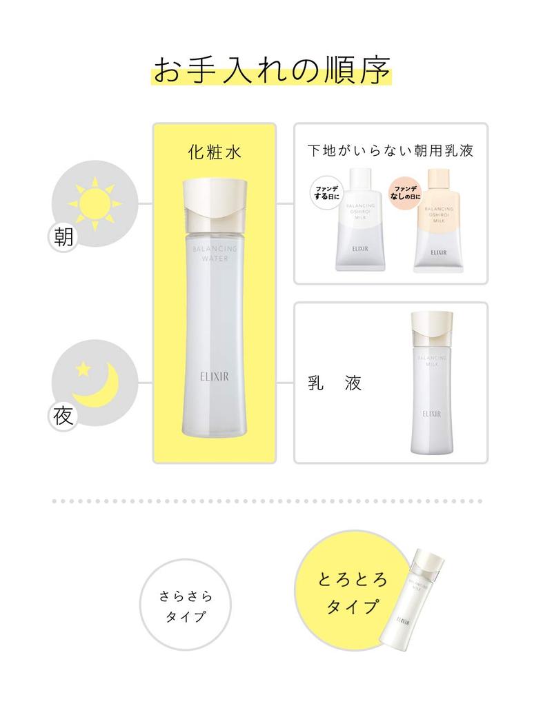 ELIXIR Balancing Water 2 168 мл Лосьон Увлажняющий Уход за порами Увлажняющий Tsuyatama Refre Shiseido (Гладкий тип)