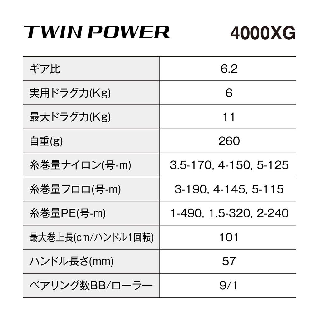 SHIMANO Спиннинговая катушка 24 Twin Power 4000XG