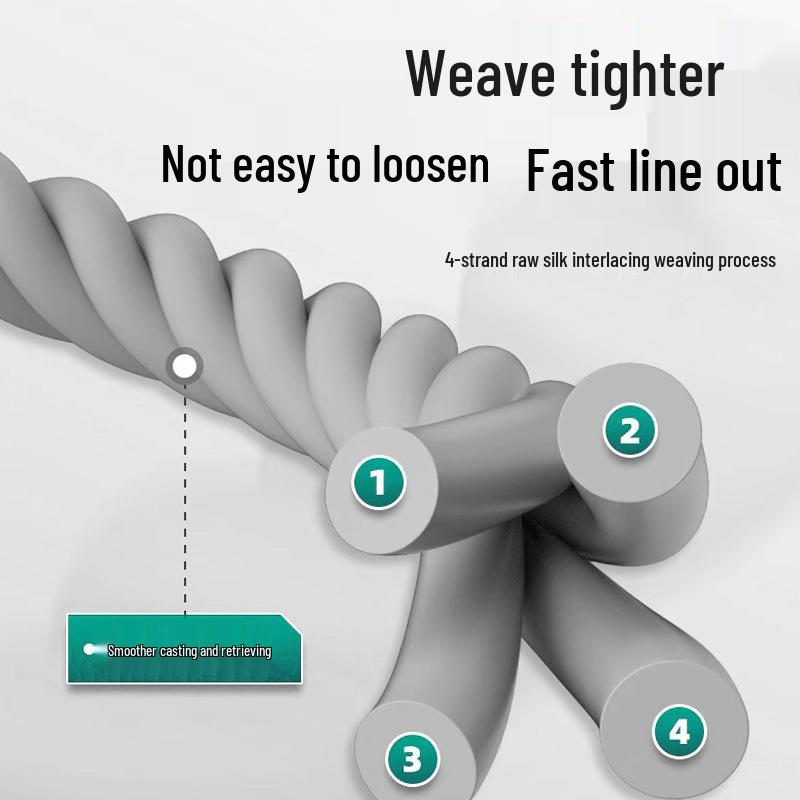 Ultra-Fine Strong Double Hook with Short Leader, Large Horsepower PE Line, Gold Sleeve, Gold Hai Xi Fishing Hook.