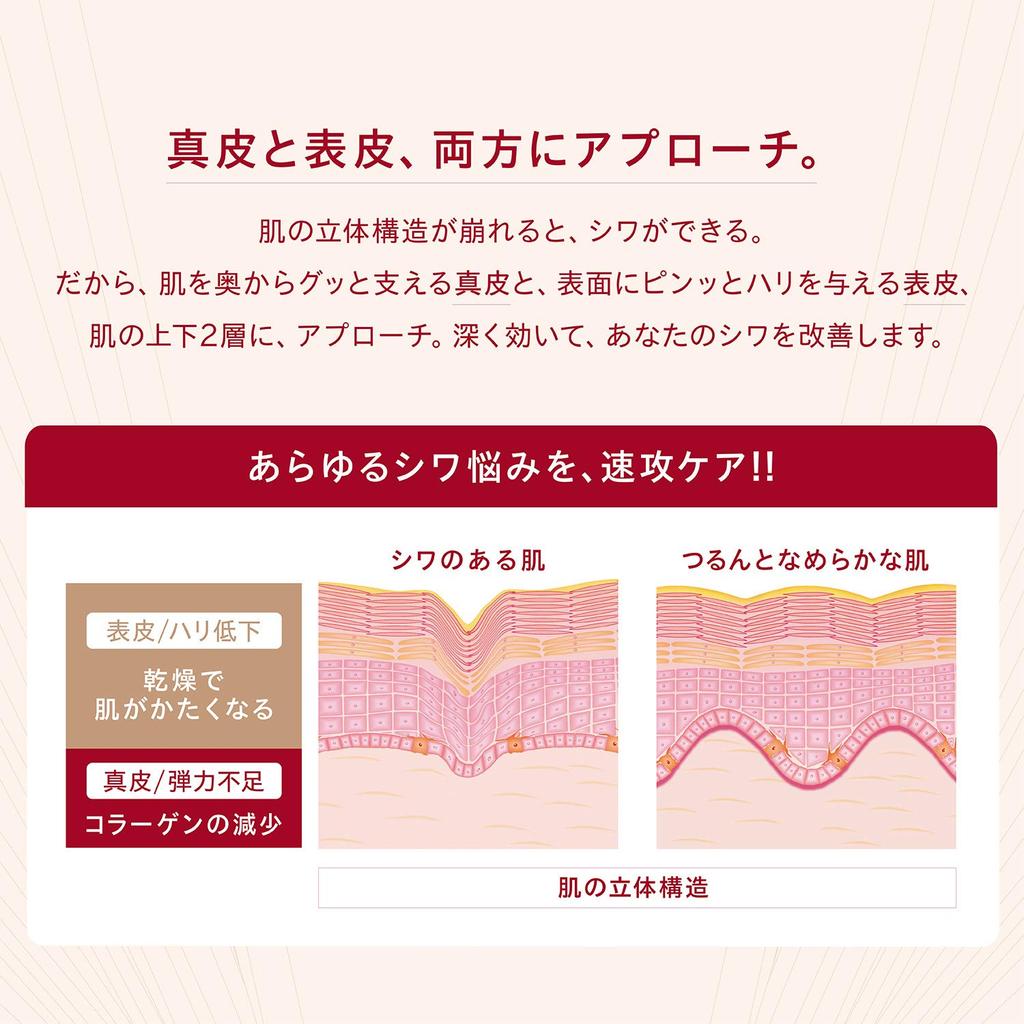 ONE BY KOSE The Linkless Limited Kit 20 г Пробный набор сыворотки для устранения морщин [Старый продукт] +