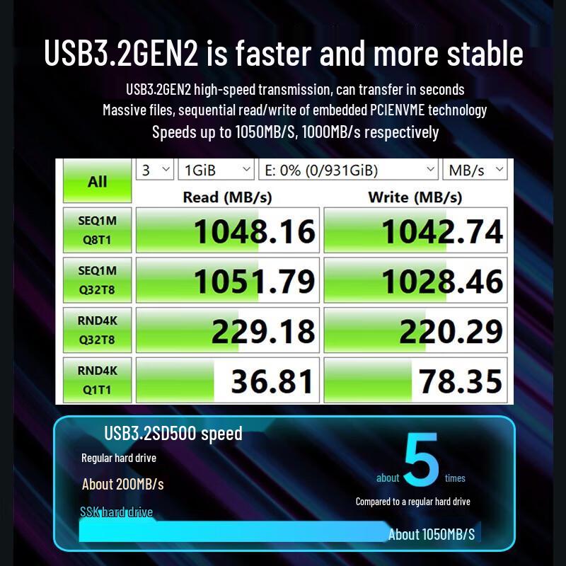 SSK SD500Pro Mini Portable SSD
