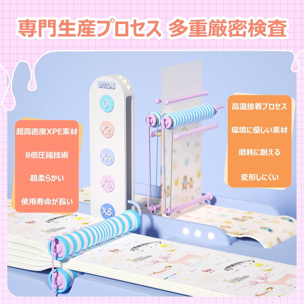 GruFini Baby Play 200 x 180 x 2 Safety Baby Baby Play Baby 1 шт. x 180 x 2 Коврик с изображением медведя, складной, см, толстый, протестированный, коврик, водонепроницаемый, звуконепроницаемый, коврик,