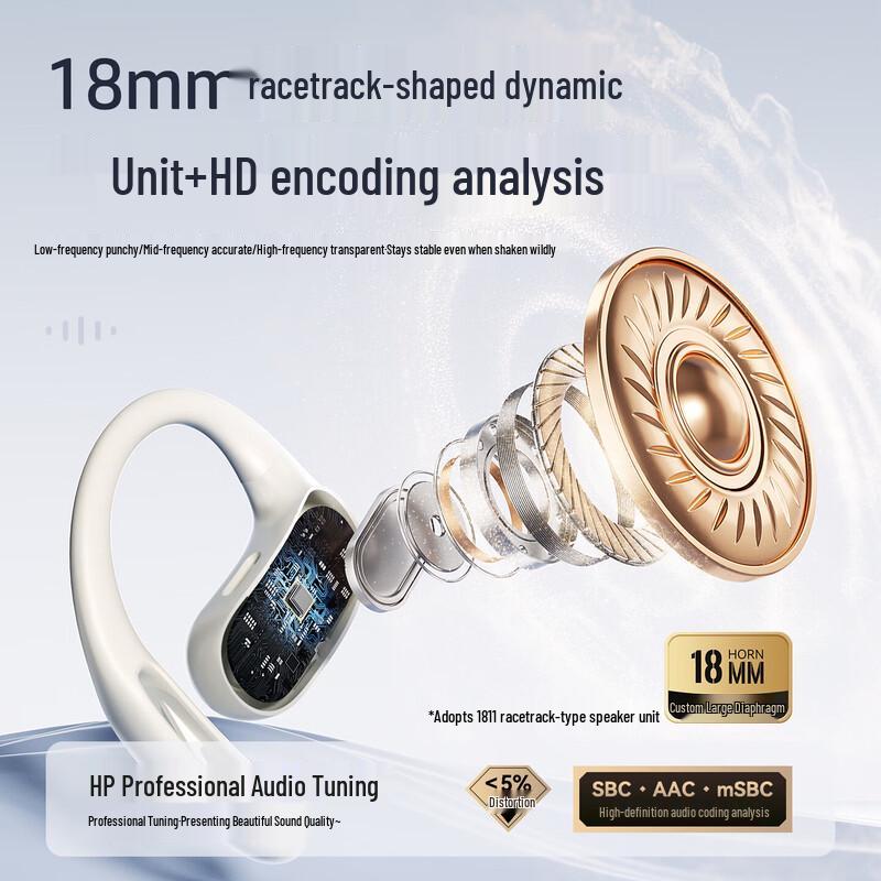 HP Open Ear N Ear-hook Wireless Headphones