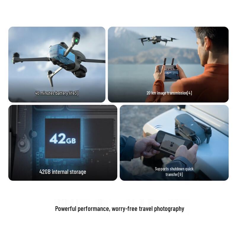 DJI Флагманский дрон Air 3S с двойной камерой (Китайская версия)