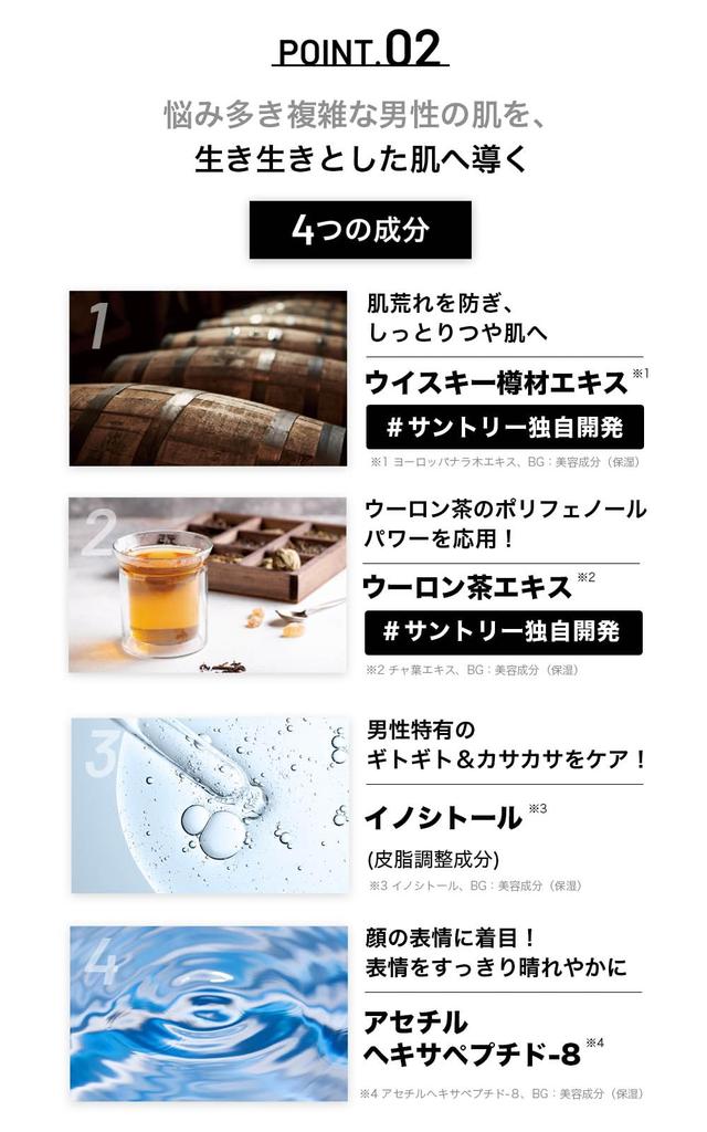 Suntory VARON Лосьон для ухода за кожей для мужчин 2 All-in-one для мужчин (Свежий, 120 мл/прибл.. месячная стоимость)