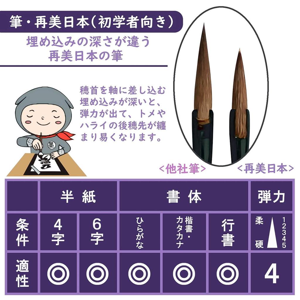 Кисть для каллиграфии Bokuundo Saibi Nippon Thick Brush Sumibi 5 Zhongfeng 22955 No.