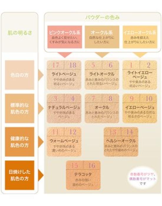 Только минеральная основа 8 Охра 7г