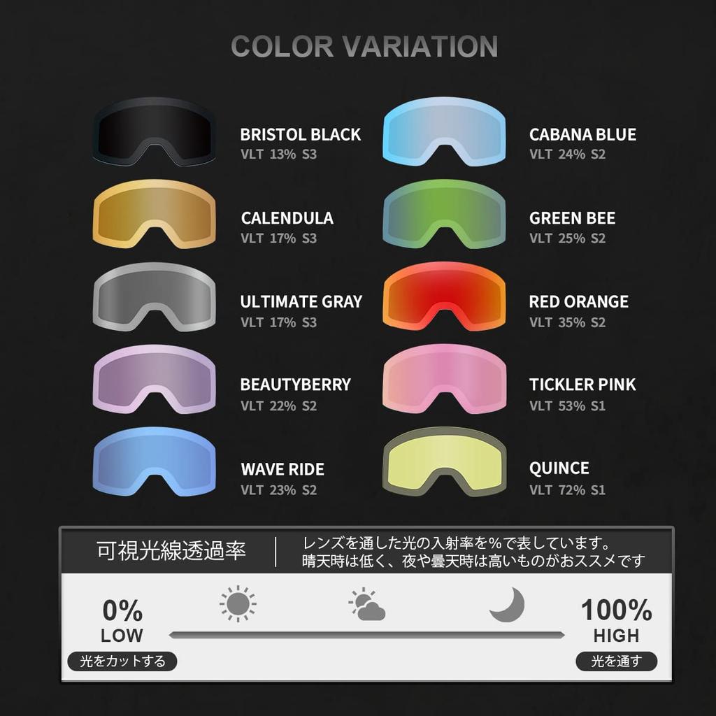 FIRN URANUS Ski and Snowboard Double Asian Quick Lens Glasses UV Wide Field of Helmet High Official Japanese Product Goggles, Lens, Fit, Change,