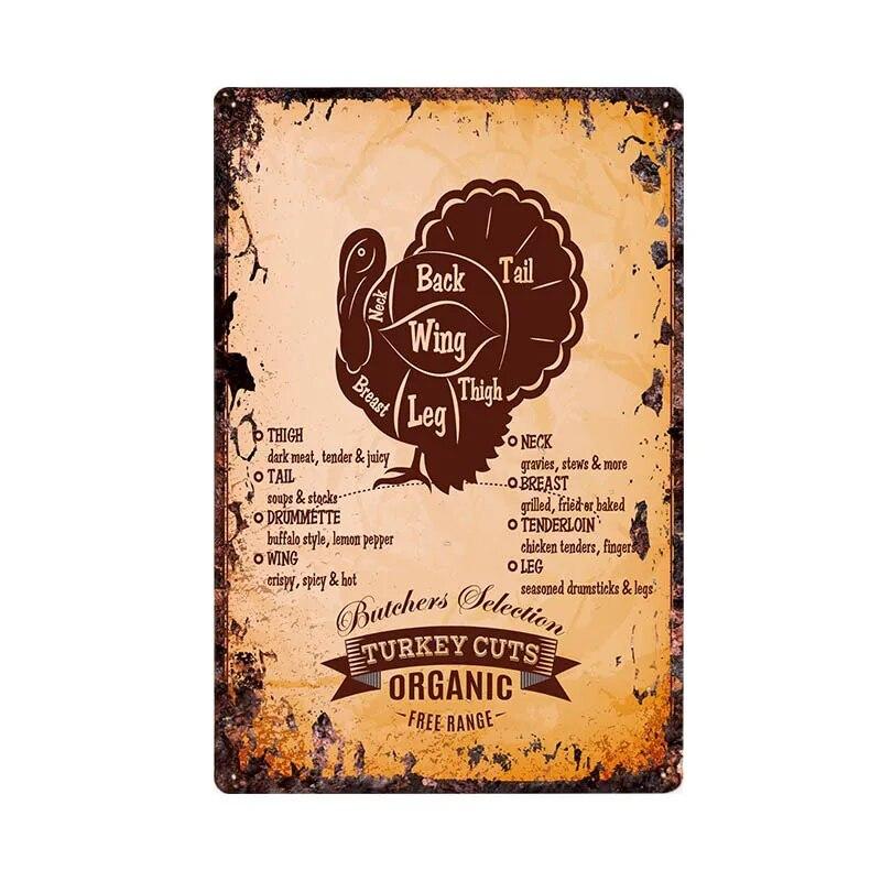 Butcher Shop Vintage Metal Sign Kitchen Poster Beef Pig Duck Meat Cuts Collection Guide Retro Wall Plaque Painting Craft 20x30cm