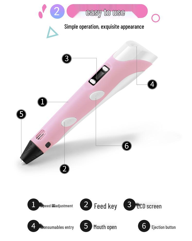 3D ручка для волшебной печати для детей - Оригинальный инструмент для рисования граффити