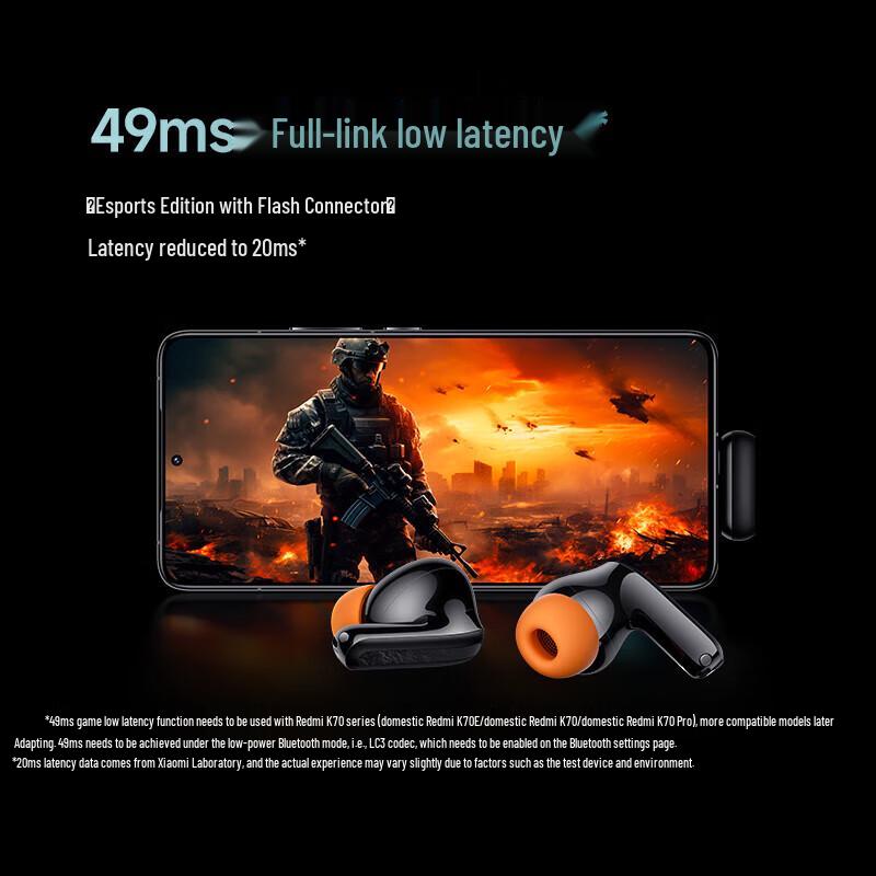 Беспроводные наушники-вкладыши Xiaomi Redmi Buds 5 Pro с шумоподавлением