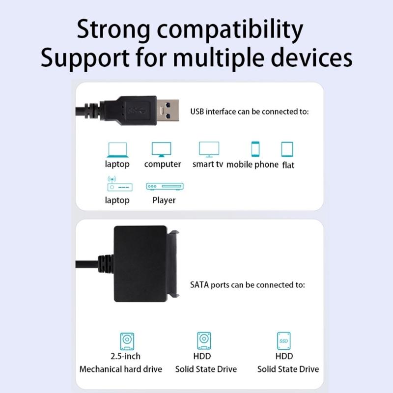 Два интерфейса USB A USB C в SATA Конвертеры для 2,5-дюймовых SSD HDD Внешний корпус для диска Резервное копирование данных