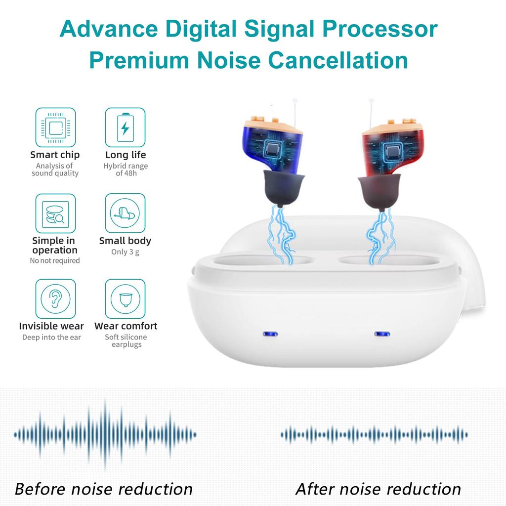 Invisible Digital Rechargeable Hearing Aids for Seniors Hearing Loss Hearing Amplifier with Noise Cancelling Hearing Aid with Charging Case