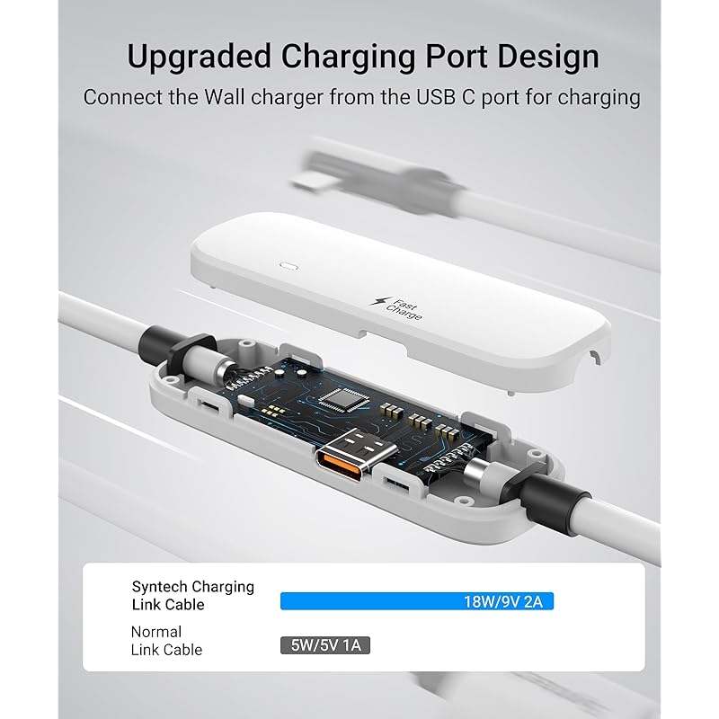 Кабель Syntech Link 3M с зарядкой, совместим с Meta Quest 3S/Quest 3/Quest 2/Pico 4, с отдельным портом зарядки Кабель VR Link, USB 3.0 от
