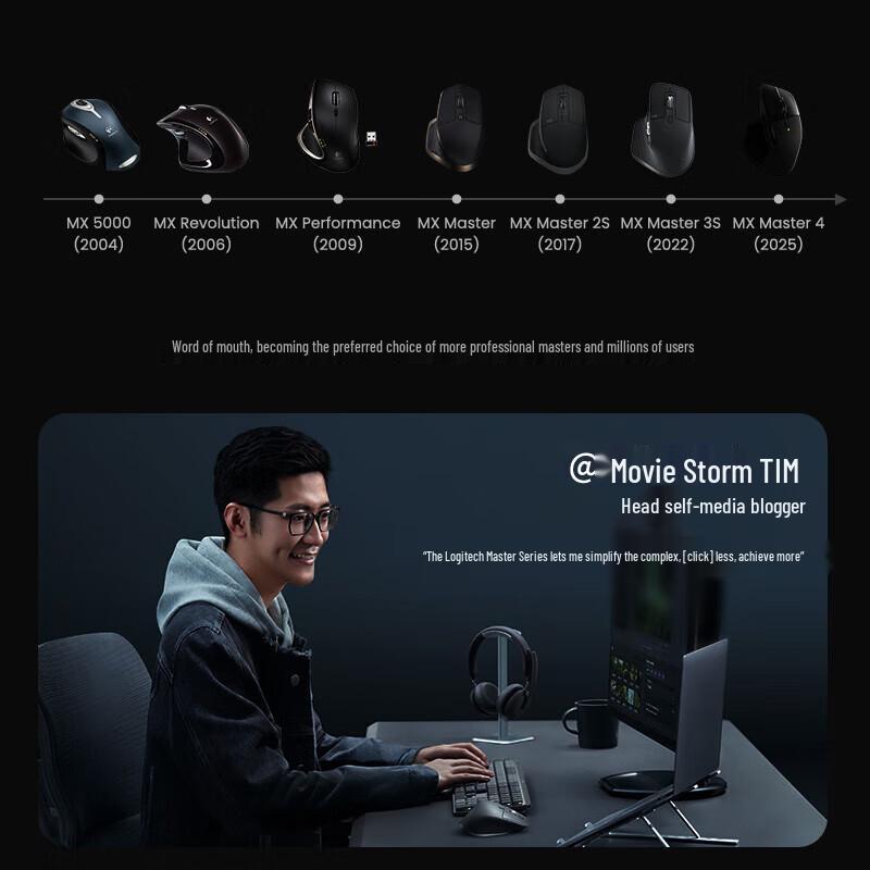 Logitech Беспроводная эргономичная мышь MX Master 4