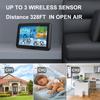 Wi-Fi метеостанция 5,3 дюйма, комнатный/уличный термометр, датчик, управление через приложение, поддержка 3-дневного прогноза погоды / даты / давления / УФ