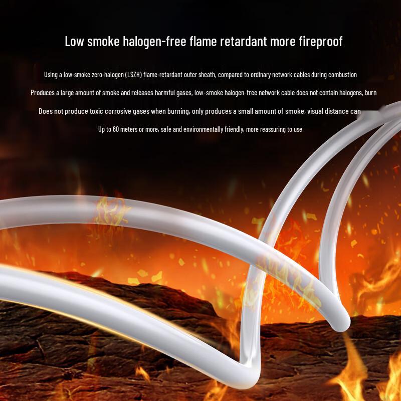 Сетевой кабель CHOSEAL Cat5e с двойным экранированием, LSZH