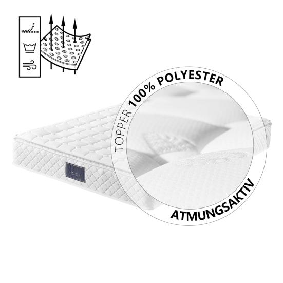 Foam Mattress Spring High Stability Friendly to Skin Better Support Sweat-wicking Bed Comfortable Relax Polyester Bedroom Queen Size Supplies