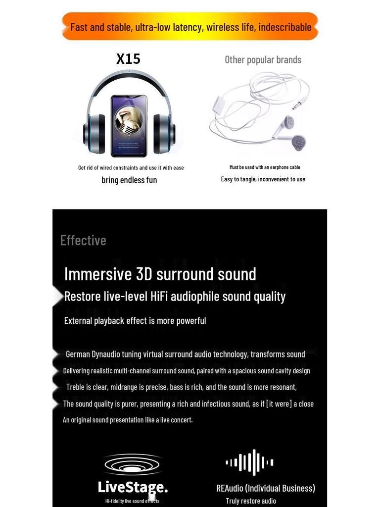 MP4/MP5-плеер с поддержкой Wi-Fi: Полноэкранное портативное устройство для музыки, видео, Bluetooth и чтения электронных книг