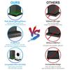 Стойка-станция с RGB-подсветкой для консоли Xbox Series X/S С 3 портами USB-хаба Цветная светодиодная база Для игровых аксессуаров Xbox Series X/S