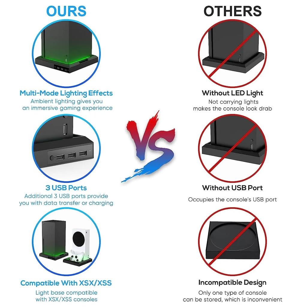 Стойка-станция с RGB-подсветкой для консоли Xbox Series X/S С 3 портами USB-хаба Цветная светодиодная база Для игровых аксессуаров Xbox Series X/S