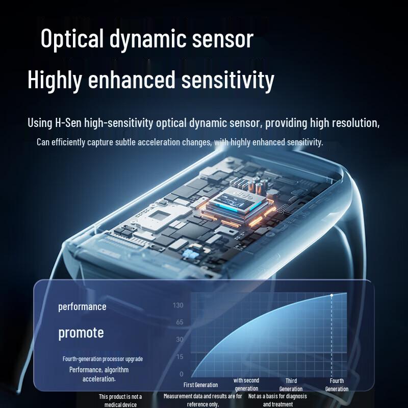 dido F50S Smart Health Monitoring Bracelet (CN version)