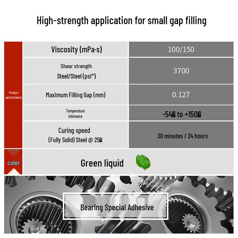 VIKAGU VG601 Высокопрочный фиксатор резьбы