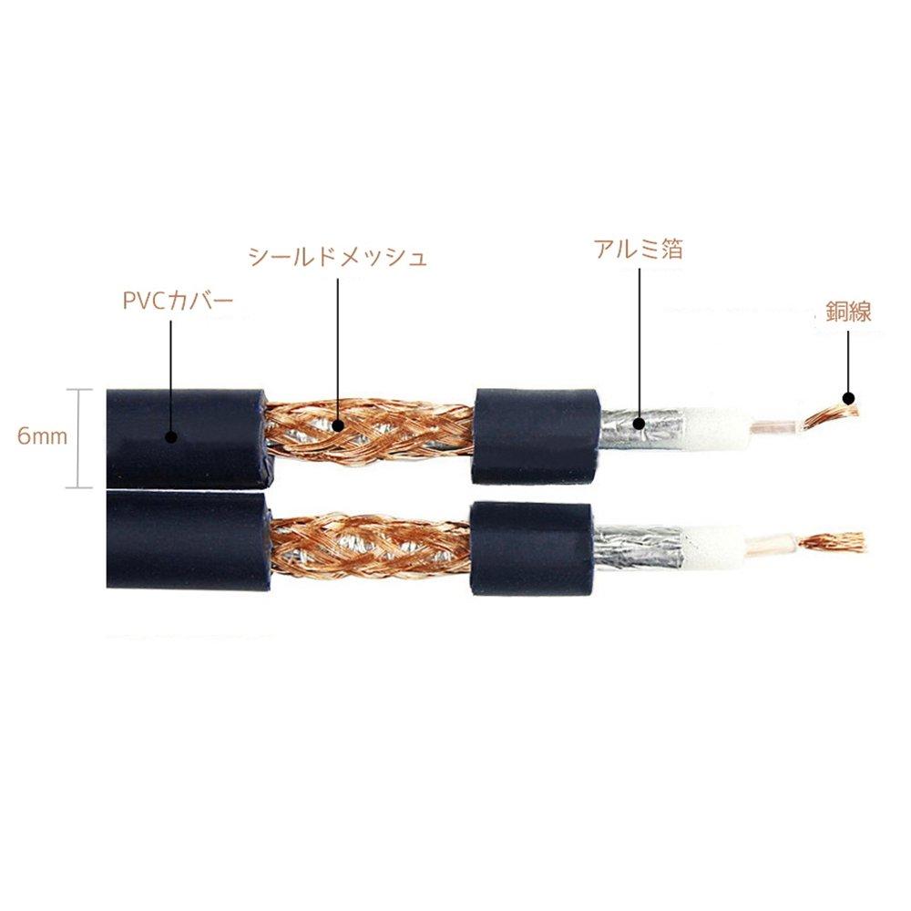 Canon Кабель XLR на Телефон 2м Папа-Папа CC-2XLR