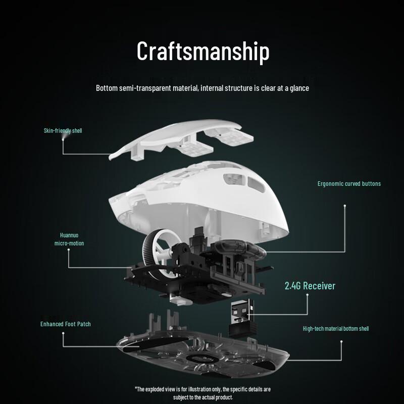 Aigo Tri-Mode Wireless Gaming Mouse