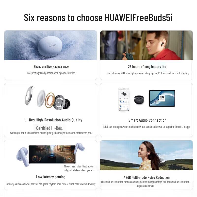 Huawei FreeBuds 5i True Wireless Earbuds