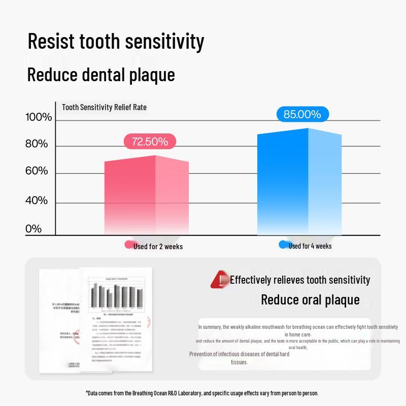 Breathing Ocean Anti-Sensitive Fluoride Mouthwash