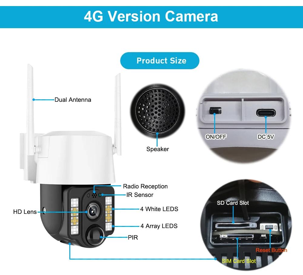 Солнечная камера 4G Sim Открытый двойной объектив PIR Обнаружение человека Беспроводная камера с питанием от энергии Водонепроницаемая система видеонаблюдения Защита дома