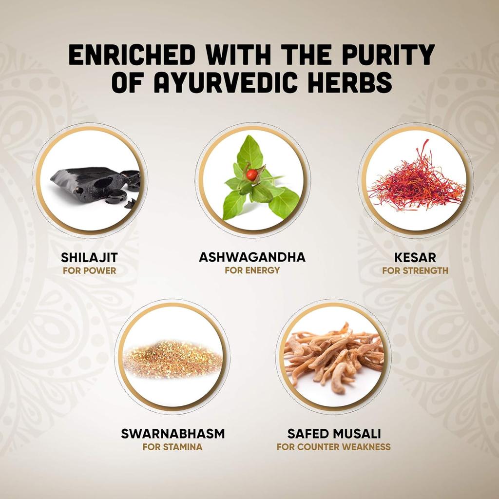 Dabur Shilajit Gold Ayurvedic Capsules For Strength, Stamina And Vitality Support – Natural Wellness Supplement – 10 Capsules Pack