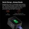 Godox Беспроводной триггер вспышки TTL для камеры Sony X3-S, передатчик вспышки с сенсорным экраном OLED, встроенный литий-ионный аккумулятор, поддержка быстрой зарядки, совместимость с GODOX