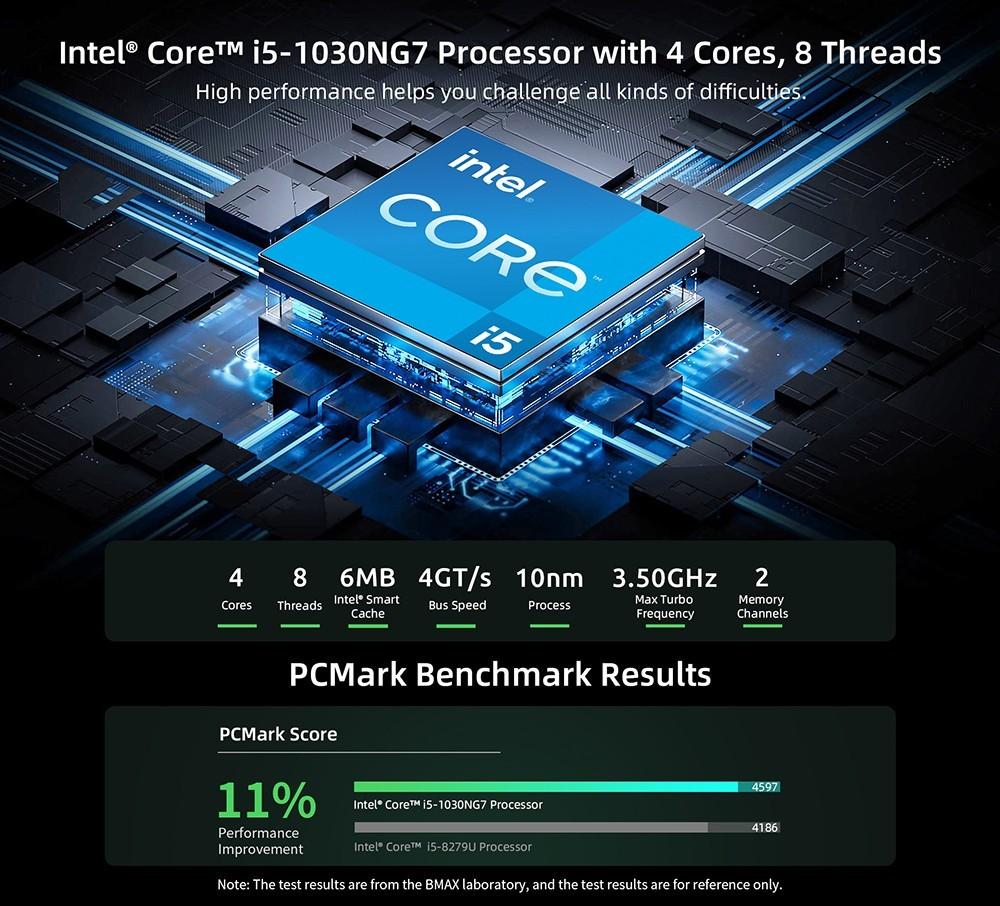 BMAX Мини-ПК B6 Pro с процессором Intel Core i5-1030NG7, твердотельным накопителем LPDDR4 16 ГБ, 512 ГБ, Windows 11, 5G Wi-Fi